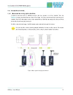 Предварительный просмотр 12 страницы Profibus PB-Q ONE User Manual