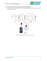 Предварительный просмотр 14 страницы Profibus PB-Q ONE User Manual