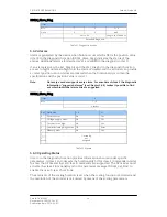 Preview for 30 page of Profibus PROFIBUS DPV0 User Manual