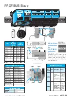 Предварительный просмотр 2 страницы Profibus T1H-PBC Manual