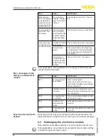 Preview for 46 page of Profibus VEGASON 62 Operating Instructions Manual