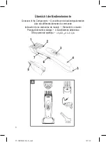 Preview for 3 page of ProfiCare 330520 Instruction Manual