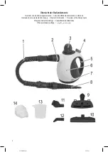 Preview for 3 page of ProfiCare 330980 Instruction Manual