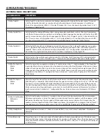 Preview for 82 page of Proficient Audio Systems M80 Installation & User Manual