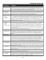 Preview for 83 page of Proficient Audio Systems M80 Installation & User Manual