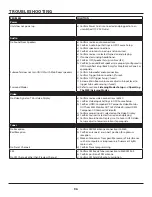 Preview for 96 page of Proficient Audio Systems M80 Installation & User Manual