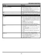 Preview for 97 page of Proficient Audio Systems M80 Installation & User Manual