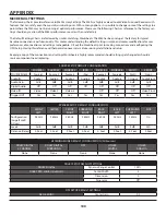 Preview for 100 page of Proficient Audio Systems M80 Installation & User Manual