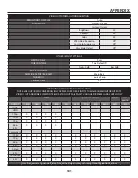 Preview for 101 page of Proficient Audio Systems M80 Installation & User Manual