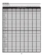 Preview for 102 page of Proficient Audio Systems M80 Installation & User Manual