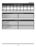 Preview for 103 page of Proficient Audio Systems M80 Installation & User Manual