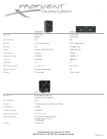 Preview for 2 page of Proficient Audio Systems Proficient AW525BLK Specifications