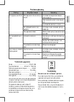 Preview for 17 page of Proficook PC-AE 1069 Instruction Manual