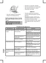 Preview for 80 page of Proficook PC-AE 1069 Instruction Manual