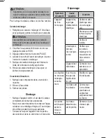 Preview for 35 page of Proficook PC-MCM 1024 Instruction Manual