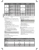 Предварительный просмотр 32 страницы Proficook PC-MKM 1074 Instruction Manual