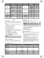 Предварительный просмотр 41 страницы Proficook PC-MKM 1074 Instruction Manual