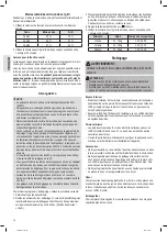 Предварительный просмотр 28 страницы Proficook PC-MWG 1208 Instruction Manual