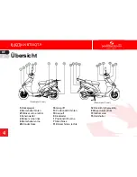 Предварительный просмотр 4 страницы ProfiDiscounter Baotian BT50QT-9 User Manual