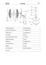 Preview for 15 page of Profile 282010002 Manual