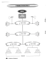 Preview for 13 page of Profile California Mosfet 100SX Owner'S Manual