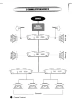 Preview for 32 page of Profile California Mosfet 100SX Owner'S Manual