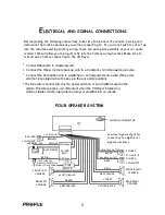 Preview for 6 page of Profile CD8700 Installation Instructions & Owner'S Manual