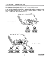 Preview for 11 page of Profile J600.2 Owner'S Manual