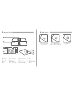 Preview for 2 page of Profile LS206-E1 Instruction Manual