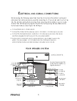 Предварительный просмотр 6 страницы Profile MP9700 Installation Instructions & Owner'S Manual