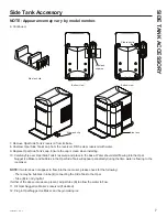 Preview for 7 page of Profile P4AAKASBRTD Owner'S Manual