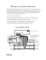 Предварительный просмотр 6 страницы Profile PCD970R Installation Instructions & Owner'S Manual