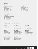 Preview for 188 page of profiline A-KS 18V Instruction Manual