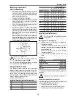 Preview for 15 page of profiline BTI-RS 1200 E Operating Instructions Manual