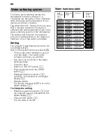 Preview for 6 page of PROFILO BM6224 - annexe 2 Operating Instructions Manual