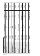 Предварительный просмотр 5 страницы PROFILO MKS4720B User Manual