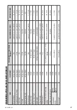 Предварительный просмотр 9 страницы PROFILO MKS4720B User Manual