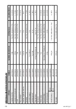 Preview for 6 page of PROFILO MKS4820B User Manual