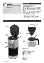 Preview for 3 page of PROFILO PCM1000X User Manual