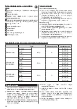 Preview for 9 page of PROFILO PHB1220S User Manual