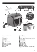 Предварительный просмотр 15 страницы PROFILO PKM6009 User Manual