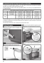 Предварительный просмотр 20 страницы PROFILO PKM6009 User Manual