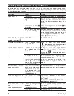 Preview for 10 page of PROFILO PSS81000 User Manual