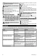 Preview for 5 page of PROFILO Supurix PBT1260B User Manual