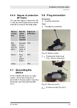 Preview for 37 page of Profimess SW-01 Operating Instructions Manual