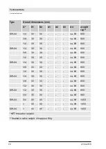 Preview for 72 page of Profimess SW-01 Operating Instructions Manual