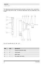 Preview for 161 page of Profimess SW-01 Operating Instructions Manual