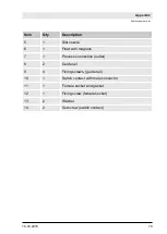 Preview for 162 page of Profimess SW-01 Operating Instructions Manual