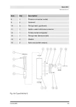 Preview for 164 page of Profimess SW-01 Operating Instructions Manual