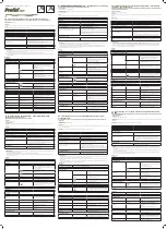 Profin PDH Instructions For Use And Maintenance preview